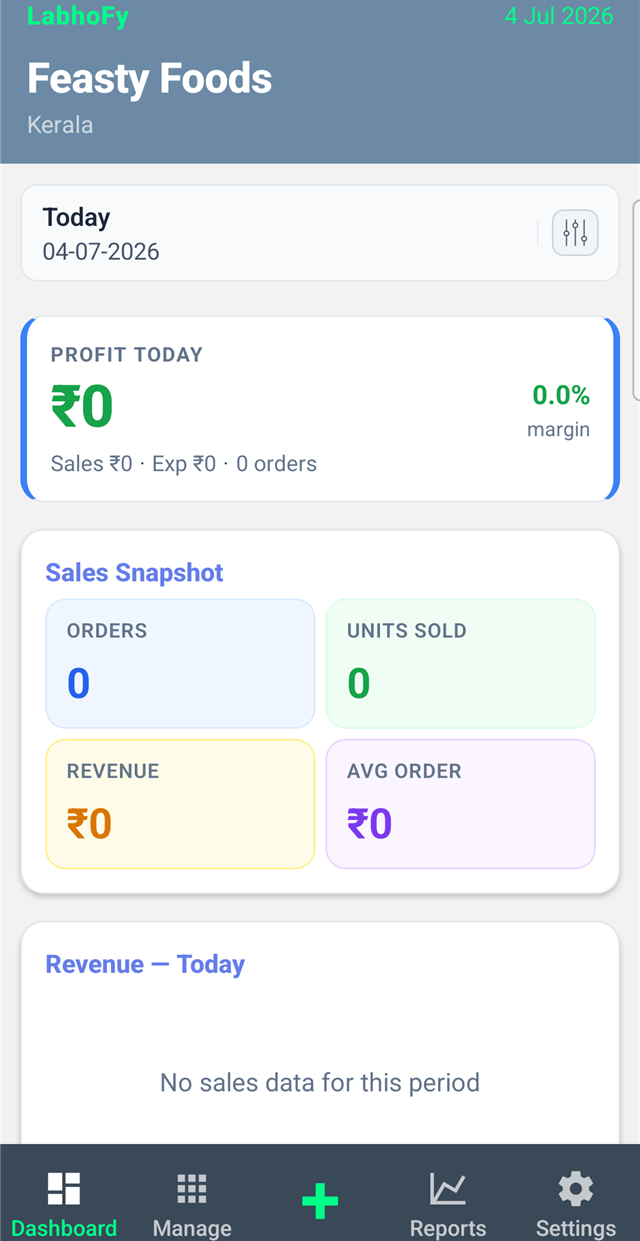 LabhoFy dashboard showing today's profit and sales snapshot